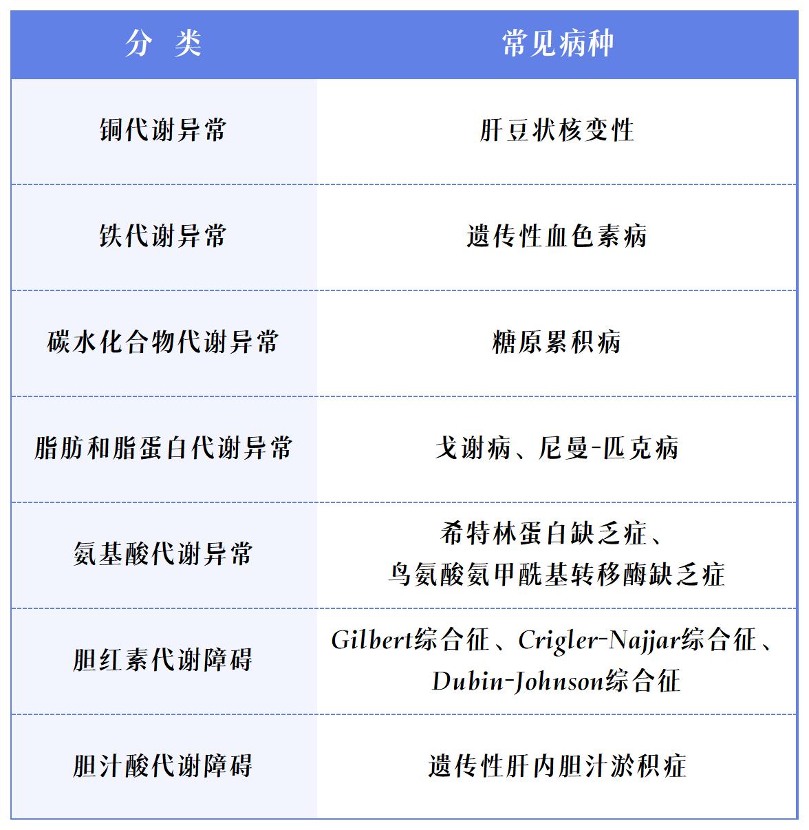 项目表_Sheet1.jpg