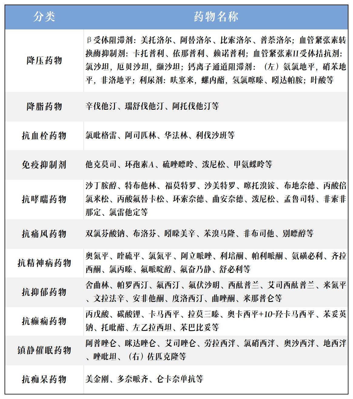 项目表_Sheet4.jpg